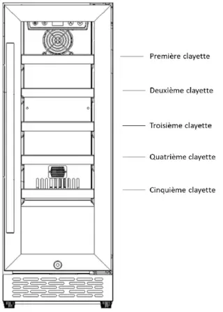 Schéma de la notice Climadiff CBU20S2B : sécurité électrique