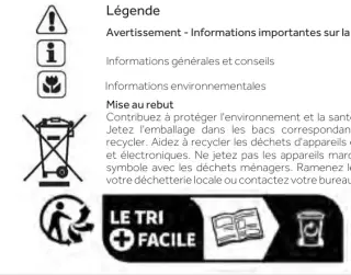 Schéma de la notice Haier HWS247FDU1 : informations environnementales