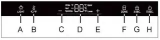 Schéma de la notice Haier HWS247FDU1 : utilisation