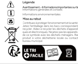Schéma de la notice Haier HWS42GDAU1 : informations générales et conseils