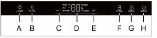 Schéma de la notice Haier HWS42GDAU1 : utilisation