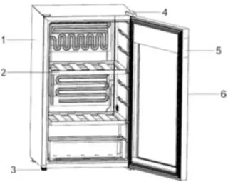 Schéma de la notice La Sommelière SLS33DZ : avant d’utiliser votre cave à vin